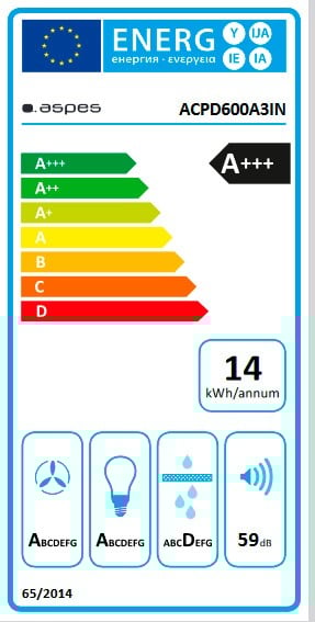 Etiqueta de Eficiencia Energética - ACPD600A3IN