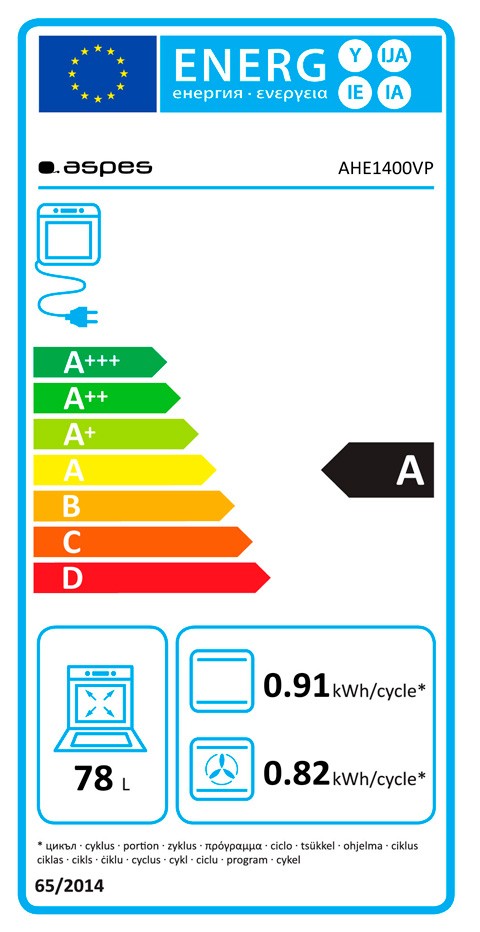 Etiqueta de Eficiencia Energética - AHE1400VP