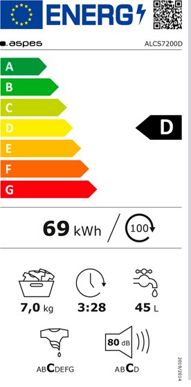 Etiqueta de Eficiencia Energética - ALCS7200D