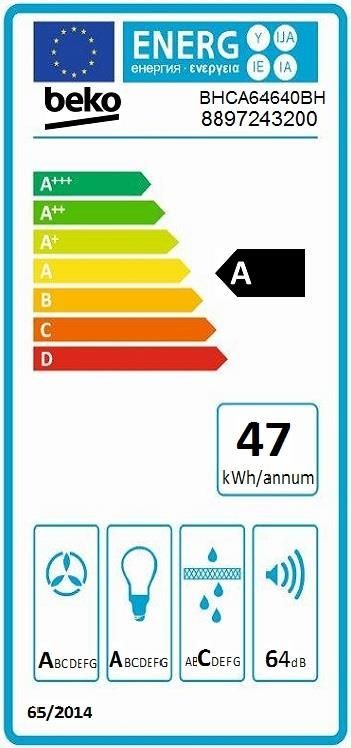 Etiqueta de Eficiencia Energética - BHCA64640BH
