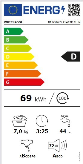 Etiqueta de Eficiencia Energética - BI WMWG 71483E EU N