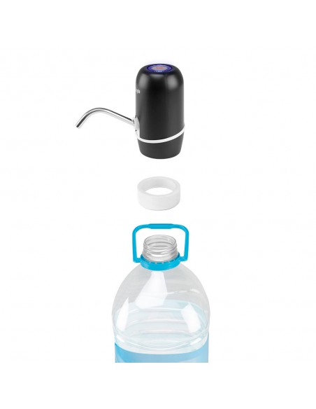 Dispensador de Agua - Orbegozo...