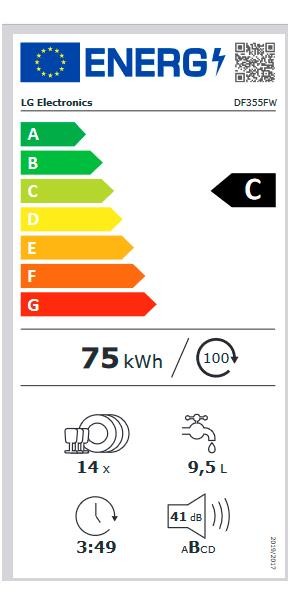 Etiqueta de Eficiencia Energética - DF355FW