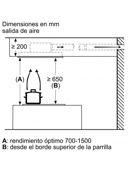 Campana Isla - Bosch DRC96AQ50,...