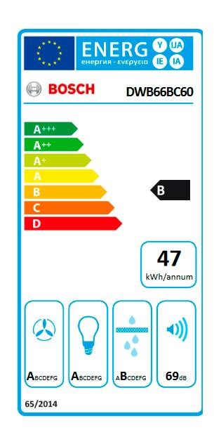 Etiqueta de Eficiencia Energética - DWB66BC60
