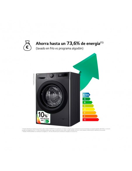 Lavadora Libre Instalación -  LG...