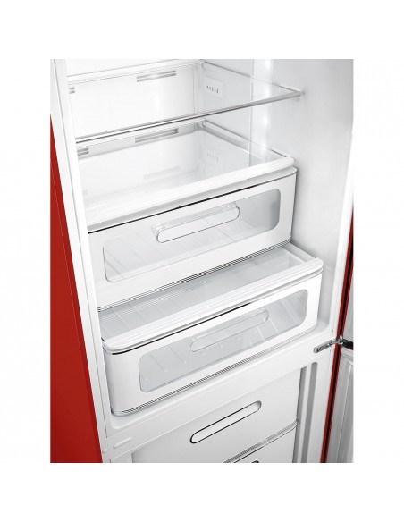 Combi Libre Instalación - Smeg...