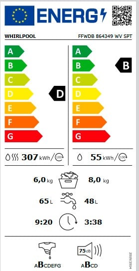 Etiqueta de Eficiencia Energética - FFWDB 864349 WV SPT