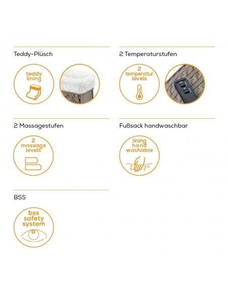 Calientapiés - Beurer FWM 45, Masaje...