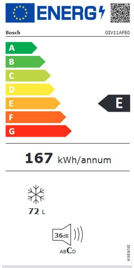 Etiqueta de Eficiencia Energética - GIV11AFE0