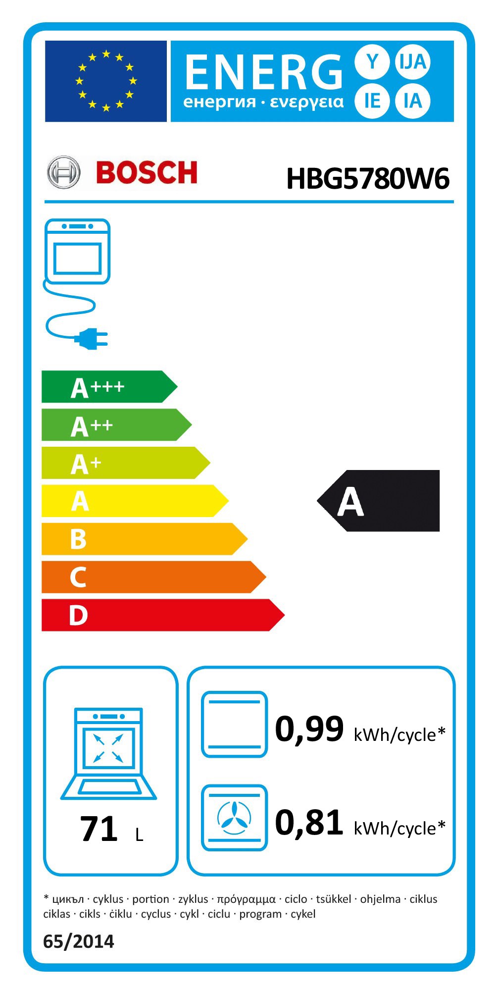 Etiqueta de Eficiencia Energética - HBG5780W6