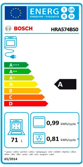 Etiqueta de Eficiencia Energética - HRA574BS0