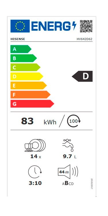 Etiqueta de Eficiencia Energética - HV642D62