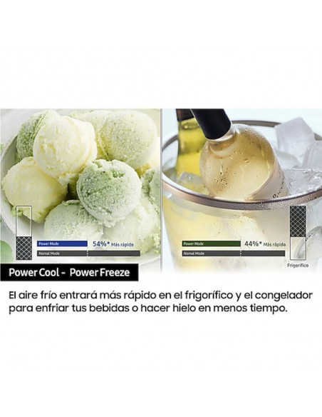 Combi Blanco - Samsung...