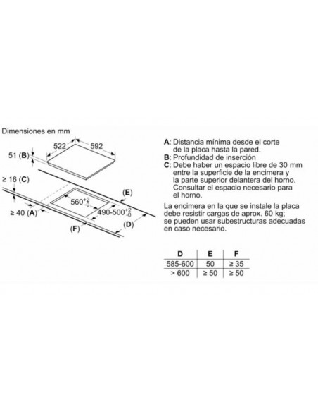 Placa Inducción - BOSCH PID612BB1E, 3...