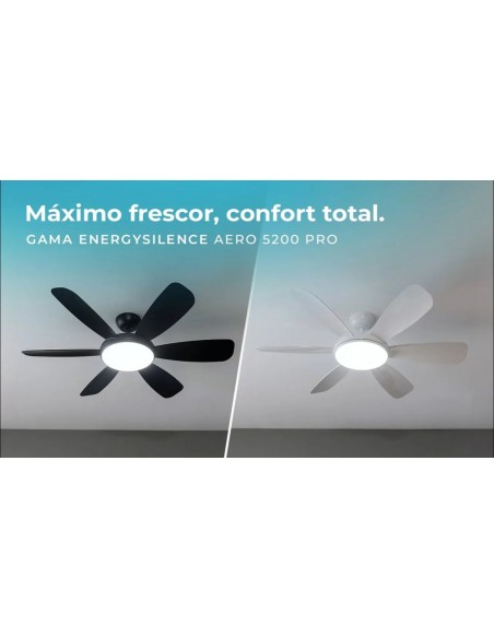 Ventilador Techo - CECOTEC...