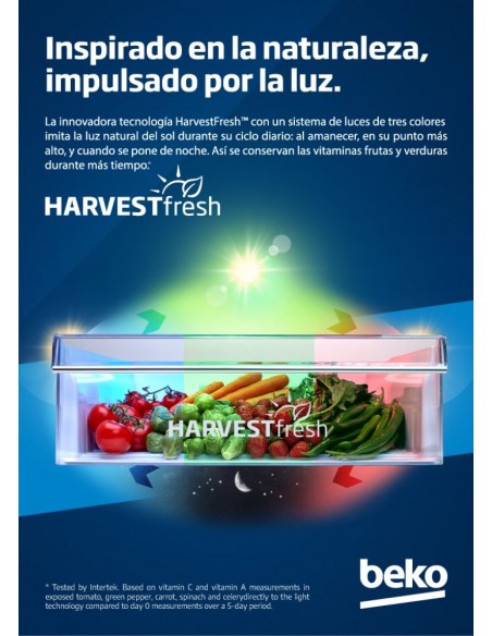 Combi Libre Instalación - BEKO...