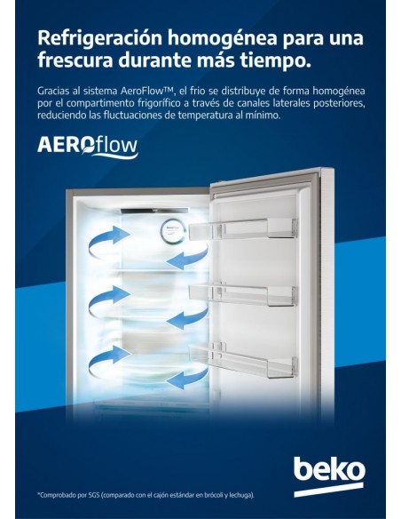 Combi Libre Instalación - BEKO...
