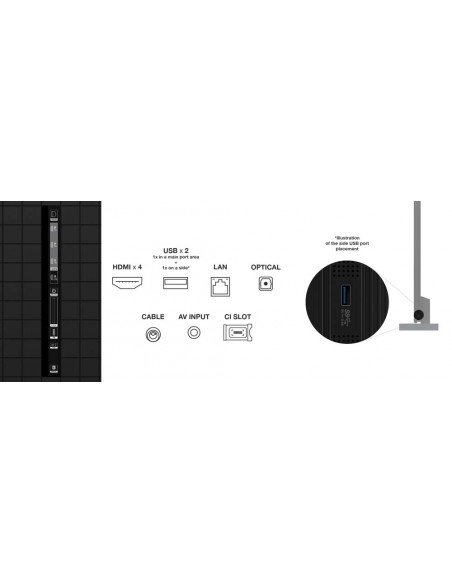 TV MiniLed Premium - TCL 115X955,...