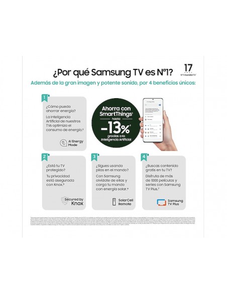 TV OLED - SAMSUNG TQ65S90DATXXC, 4K