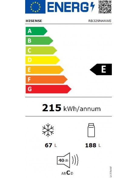 Combi Libre Instalación - HISENSE...