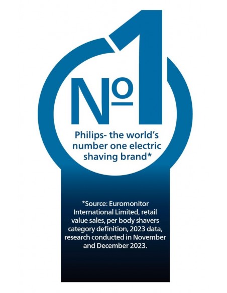 Afeitadora - PHILIPS S7887/58 Series...