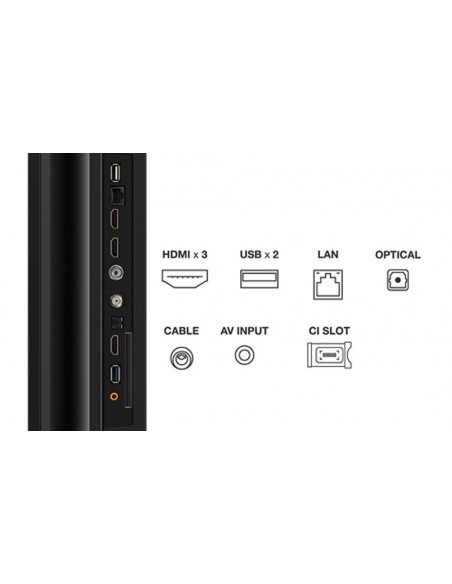 TV LED - TCL 50P755, 4K, HDR10,...