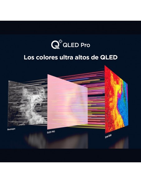 TV QLED - TCL 65C655, 4K, HDR10+,...