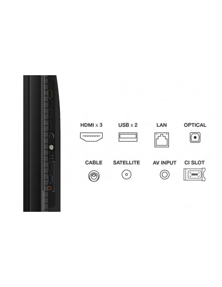 TV QLED - TCL 65C655, 4K, HDR10+,...
