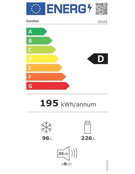 Combi Libre Instalación - CECOTEC...
