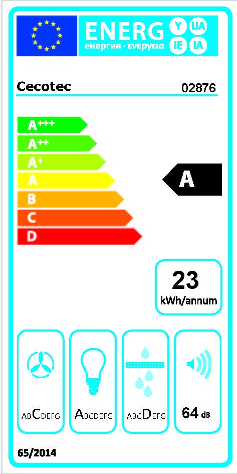 Etiqueta de Eficiencia Energética - 2876