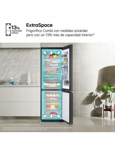 Combi Libre Instalación - LG...