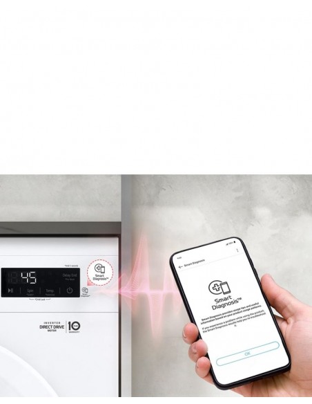 Lavadora Libre Instalación - LG...