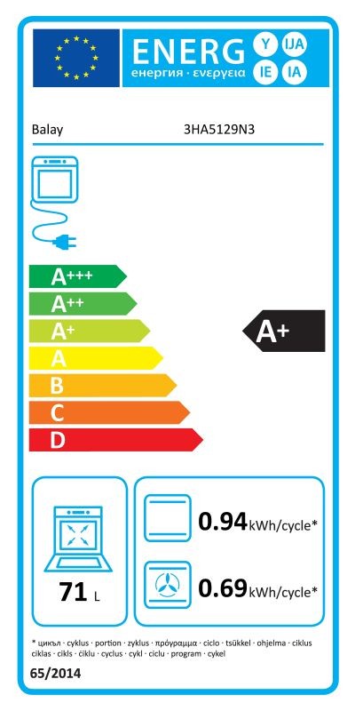 Etiqueta de Eficiencia Energética - 3HA5129N3