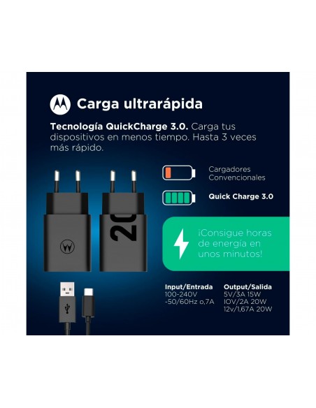 Cargador Red - MOTOROLA SJMC202-C,...