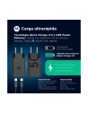 Cargador Red - MOTOROLA SJMC502, Tipo USBA y C, 50W
