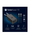Cargador Red - MOTOROLA SJMC502, Tipo USBA y C, 50W