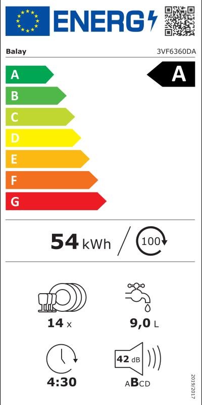 Etiqueta de Eficiencia Energética - 3VF6360DA