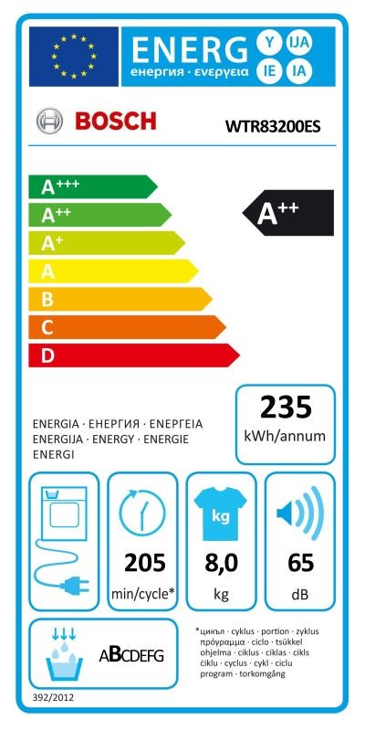 Etiqueta de Eficiencia Energética - WTR83200ES