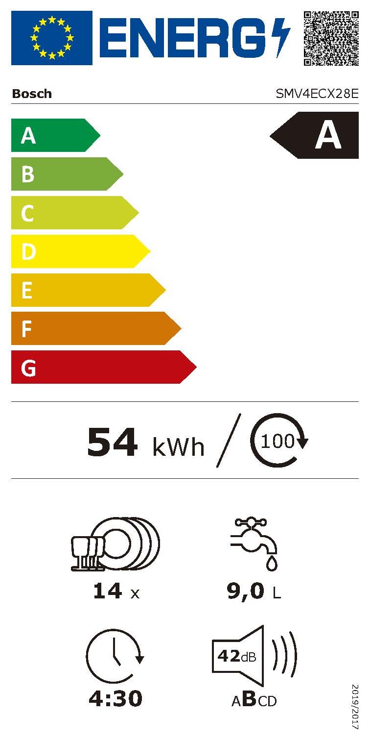 Etiqueta de Eficiencia Energética - SMV4ECX28E
