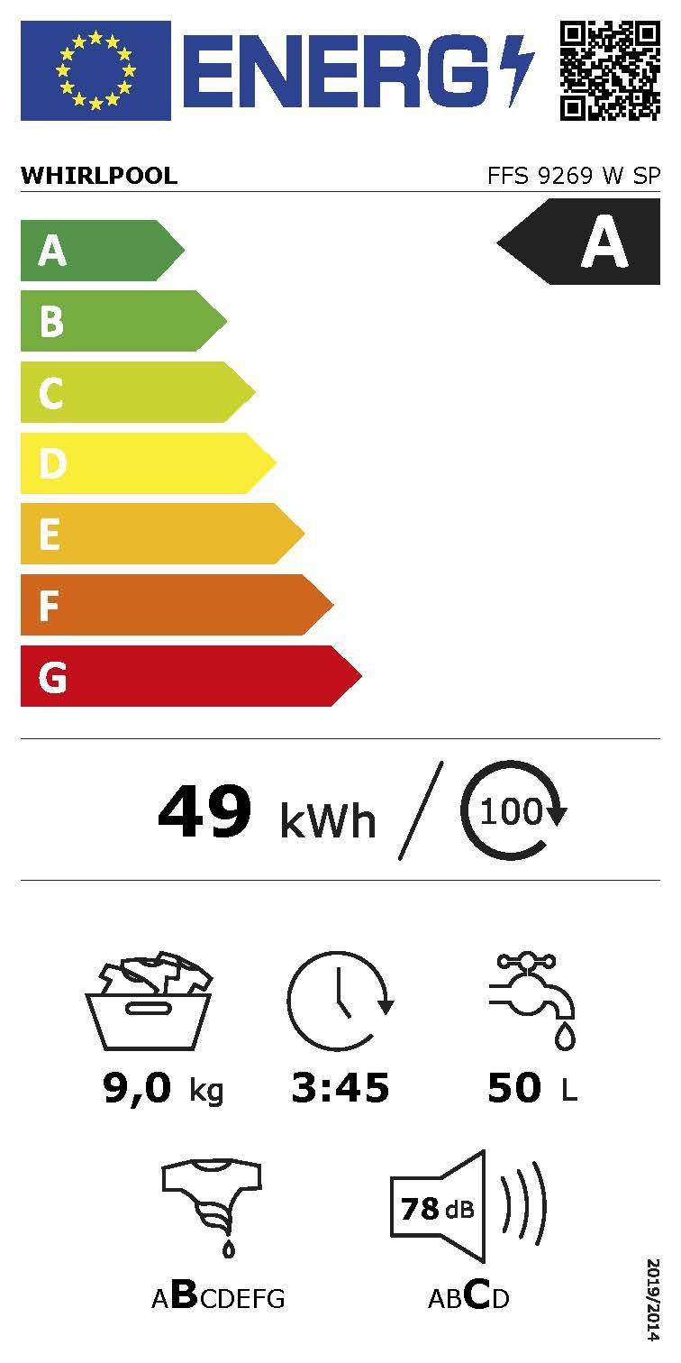 Etiqueta de Eficiencia Energética - 859991680880