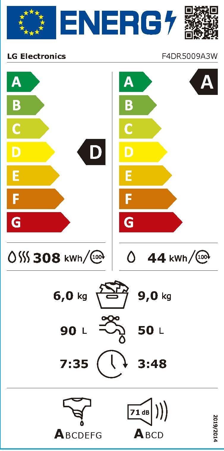 Etiqueta de Eficiencia Energética - F4DR5009A3W