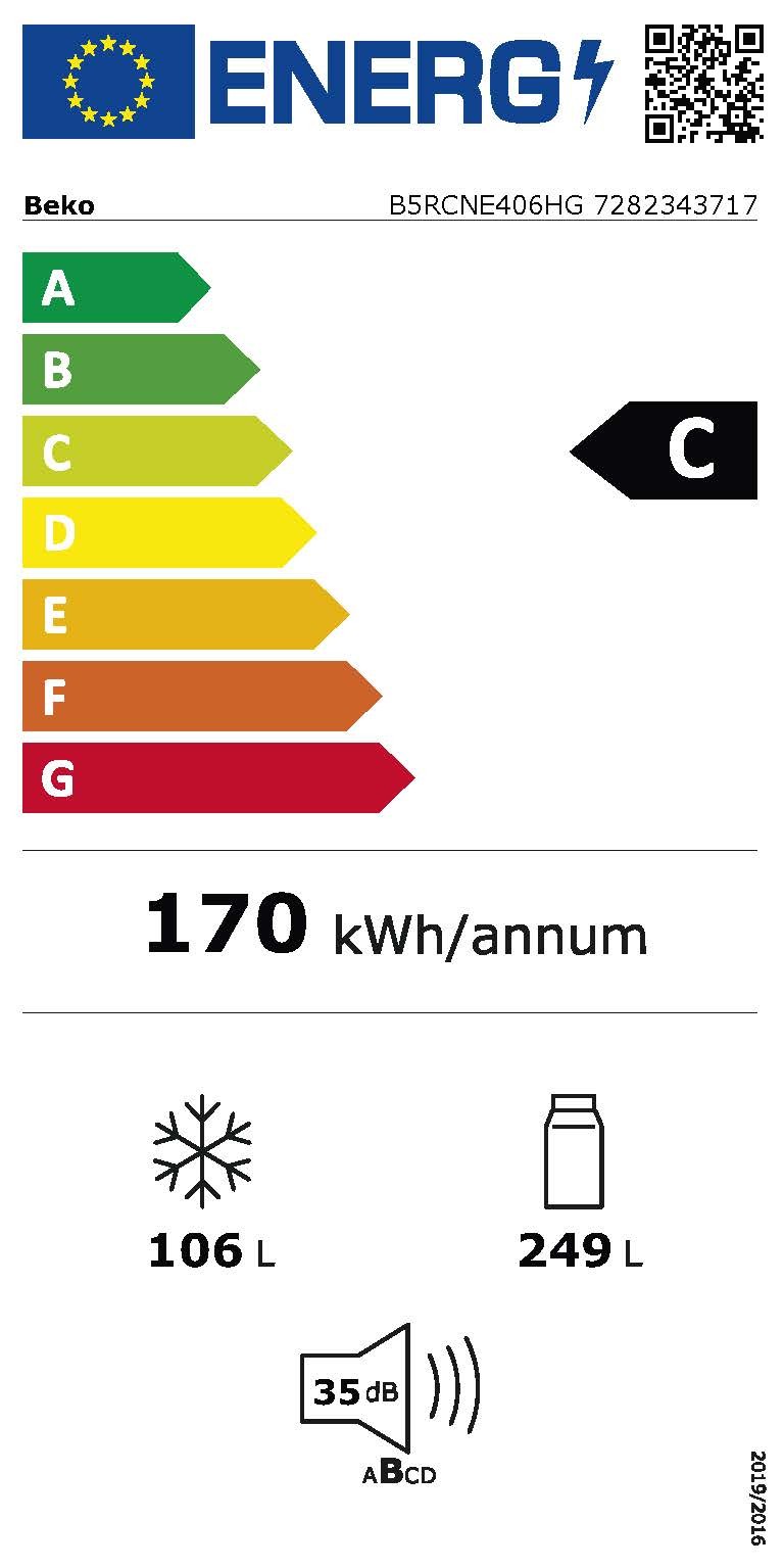 Etiqueta de Eficiencia Energética - B5XRCNE406HG