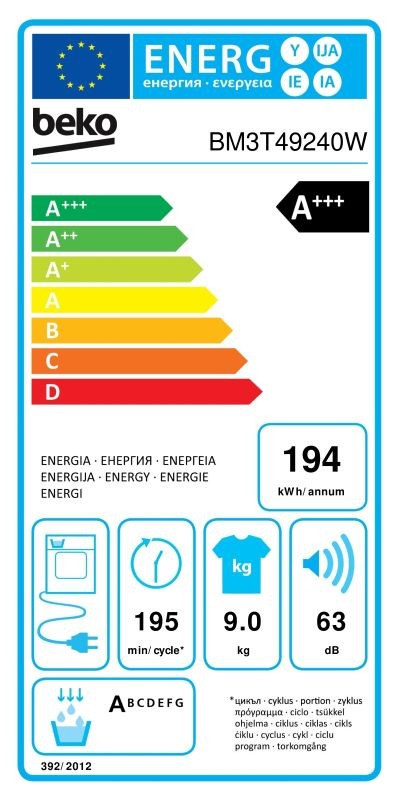 Etiqueta de Eficiencia Energética - BM3T49240W