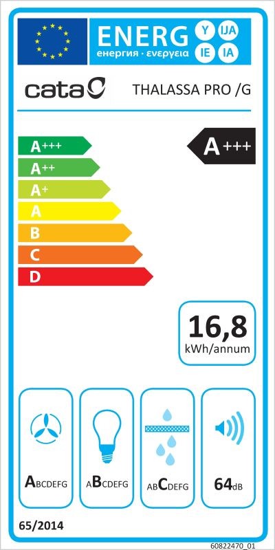 Etiqueta de Eficiencia Energética - 2137007