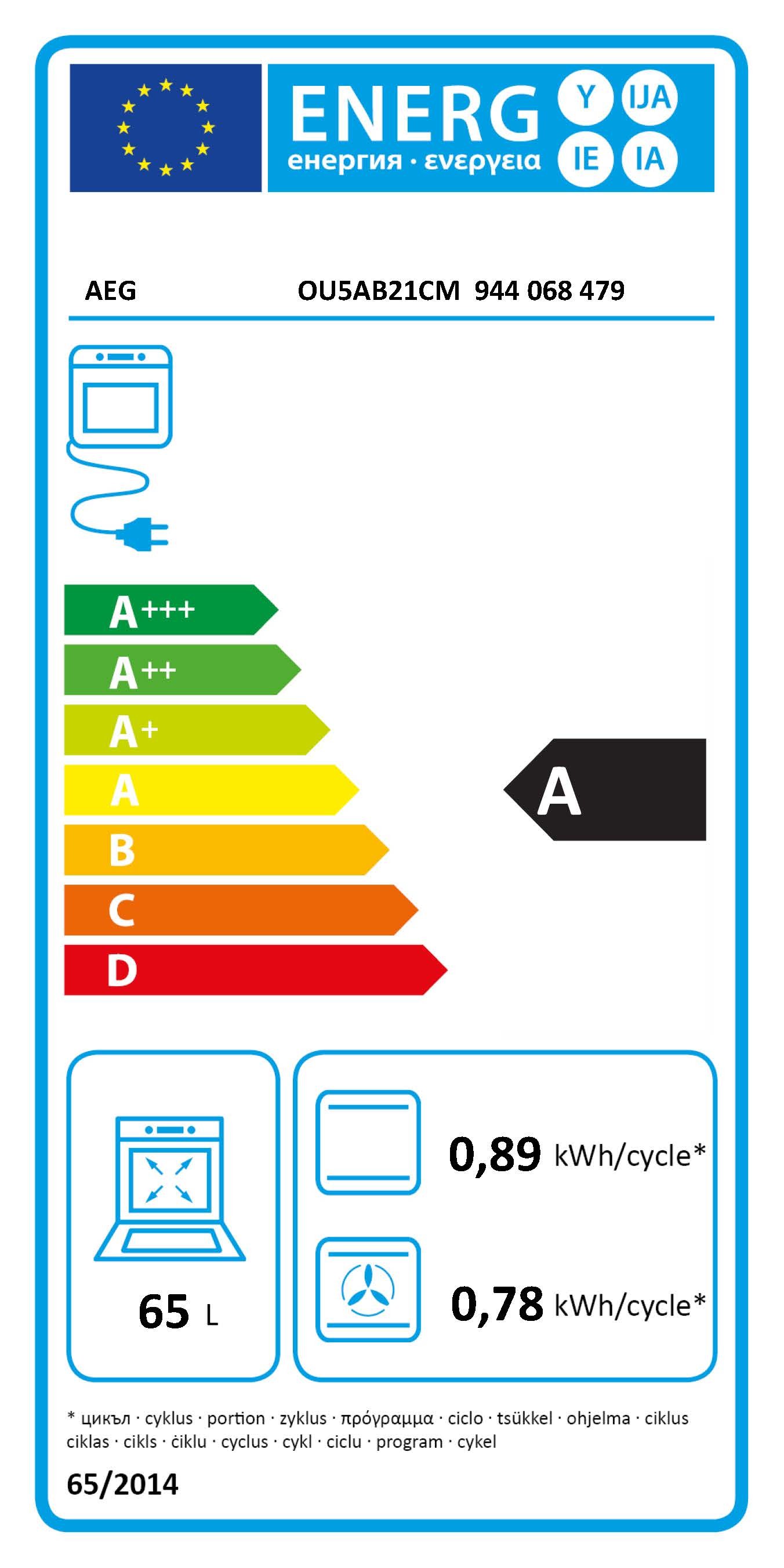 Etiqueta de Eficiencia Energética - 944068479