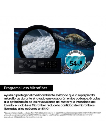 Lavadora Secadora Libre Instalación...
