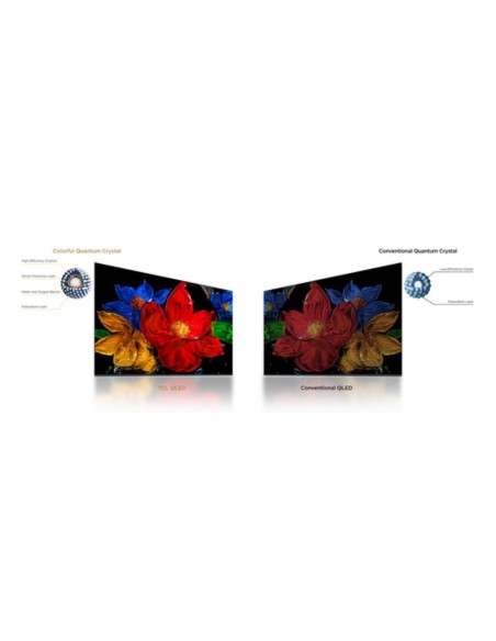 TV QLED - TCL 32S5K, Full HD,...