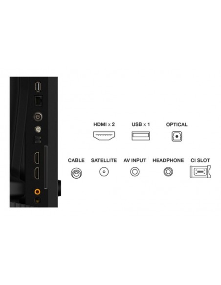 TV QLED - TCL 40S5K, FHD GoogleTV,...