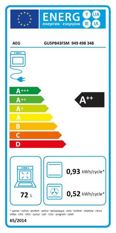 Etiqueta de Eficiencia Energética - 949498348